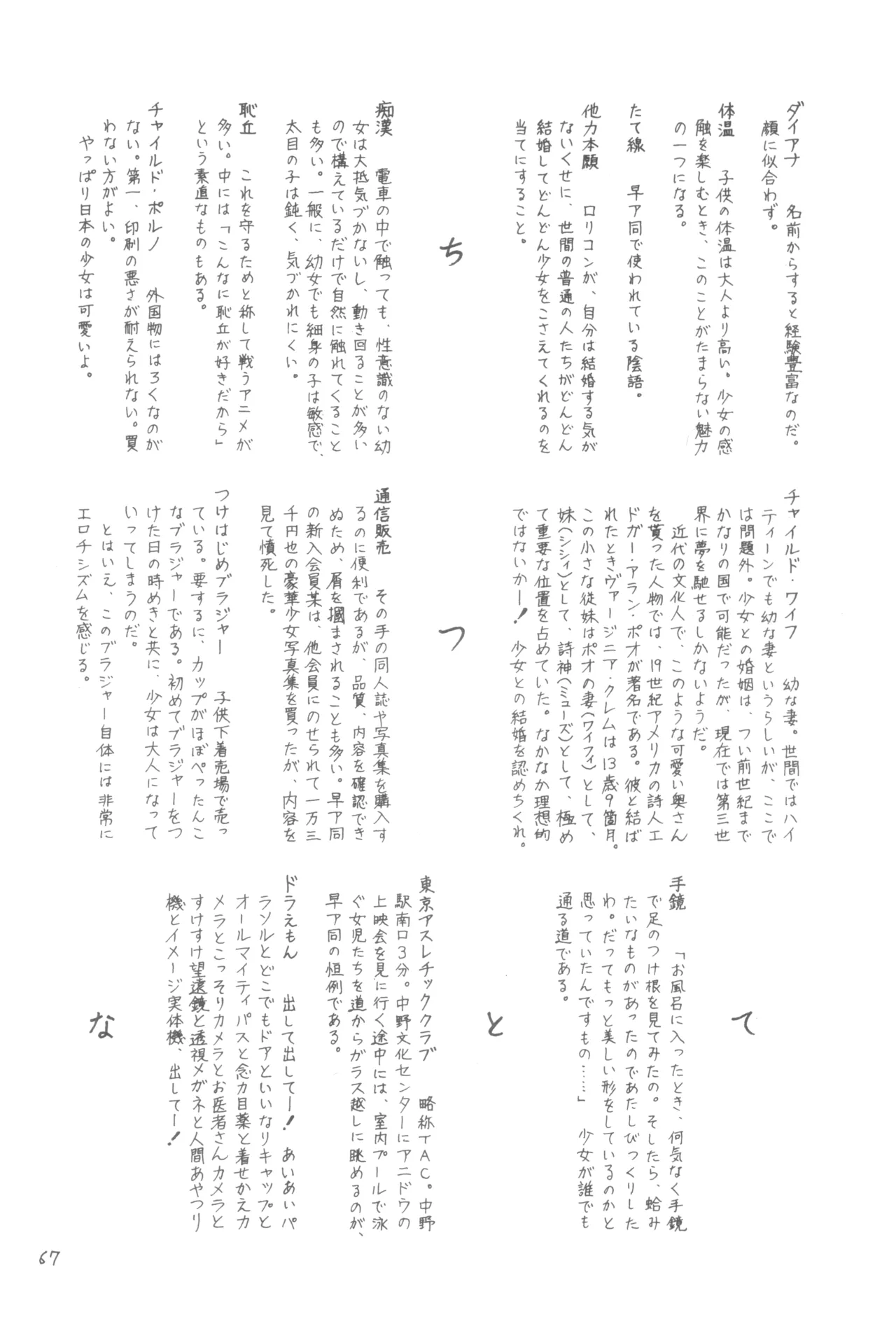 別冊アニコム 少女愛好家のために - page66