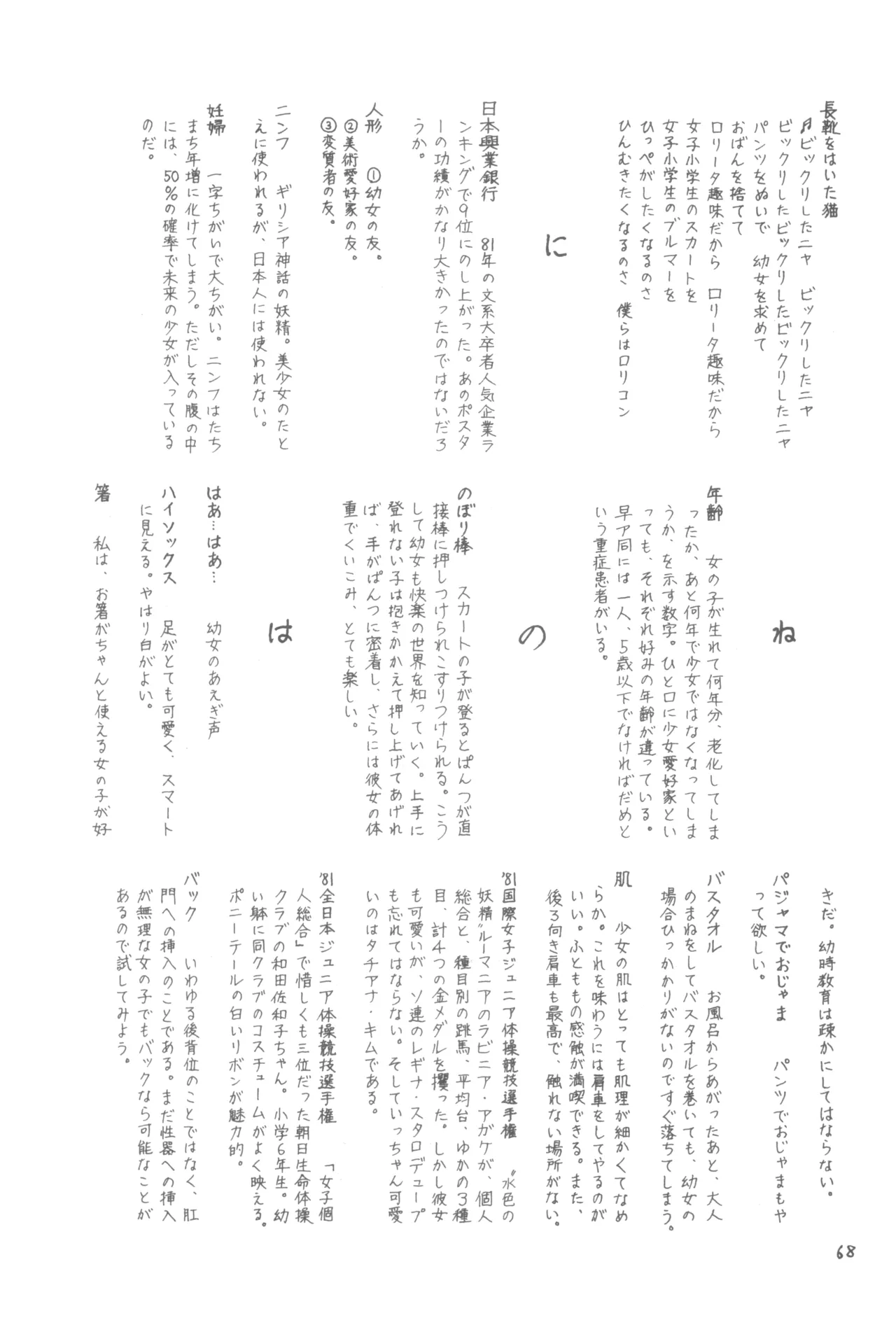別冊アニコム 少女愛好家のために - page67