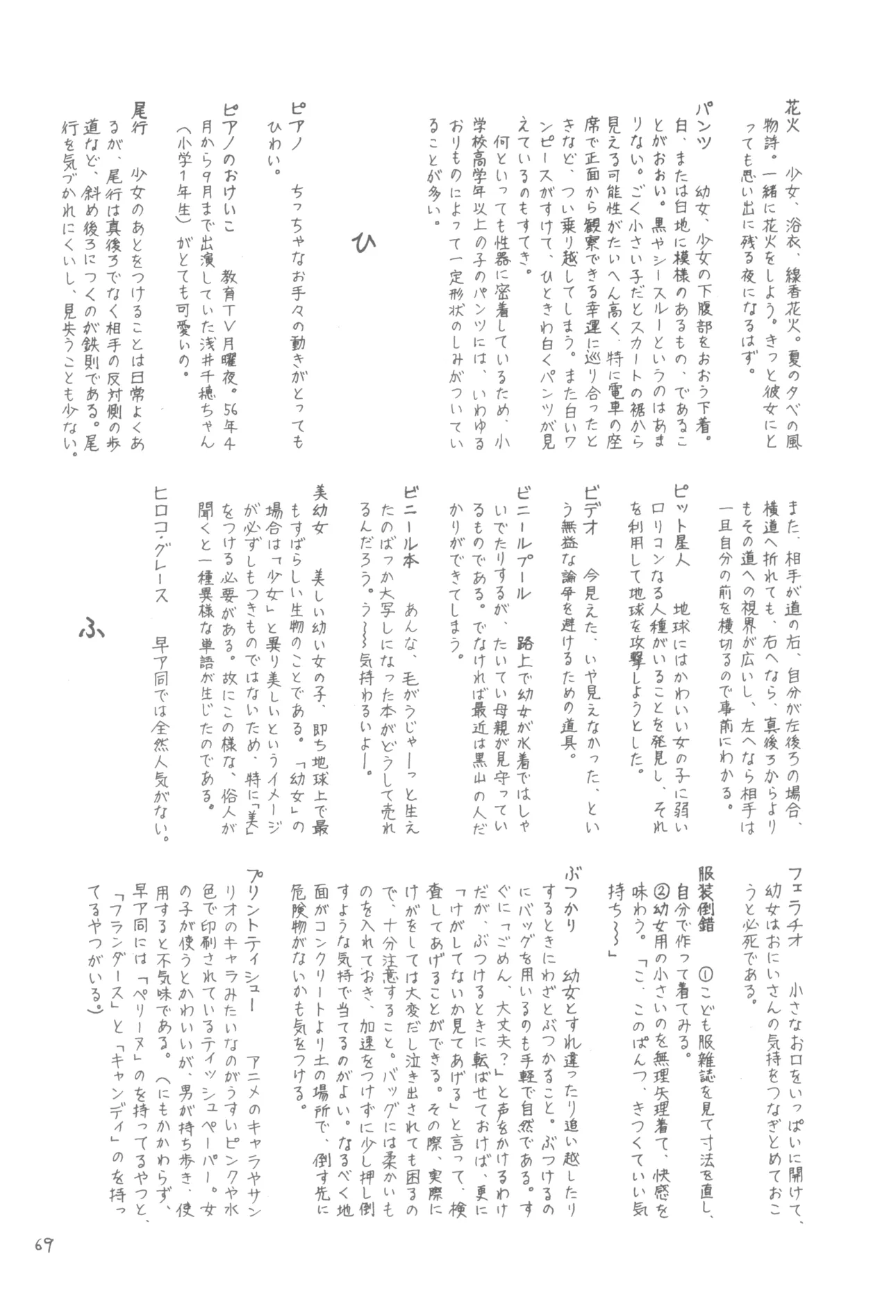 別冊アニコム 少女愛好家のために - page68