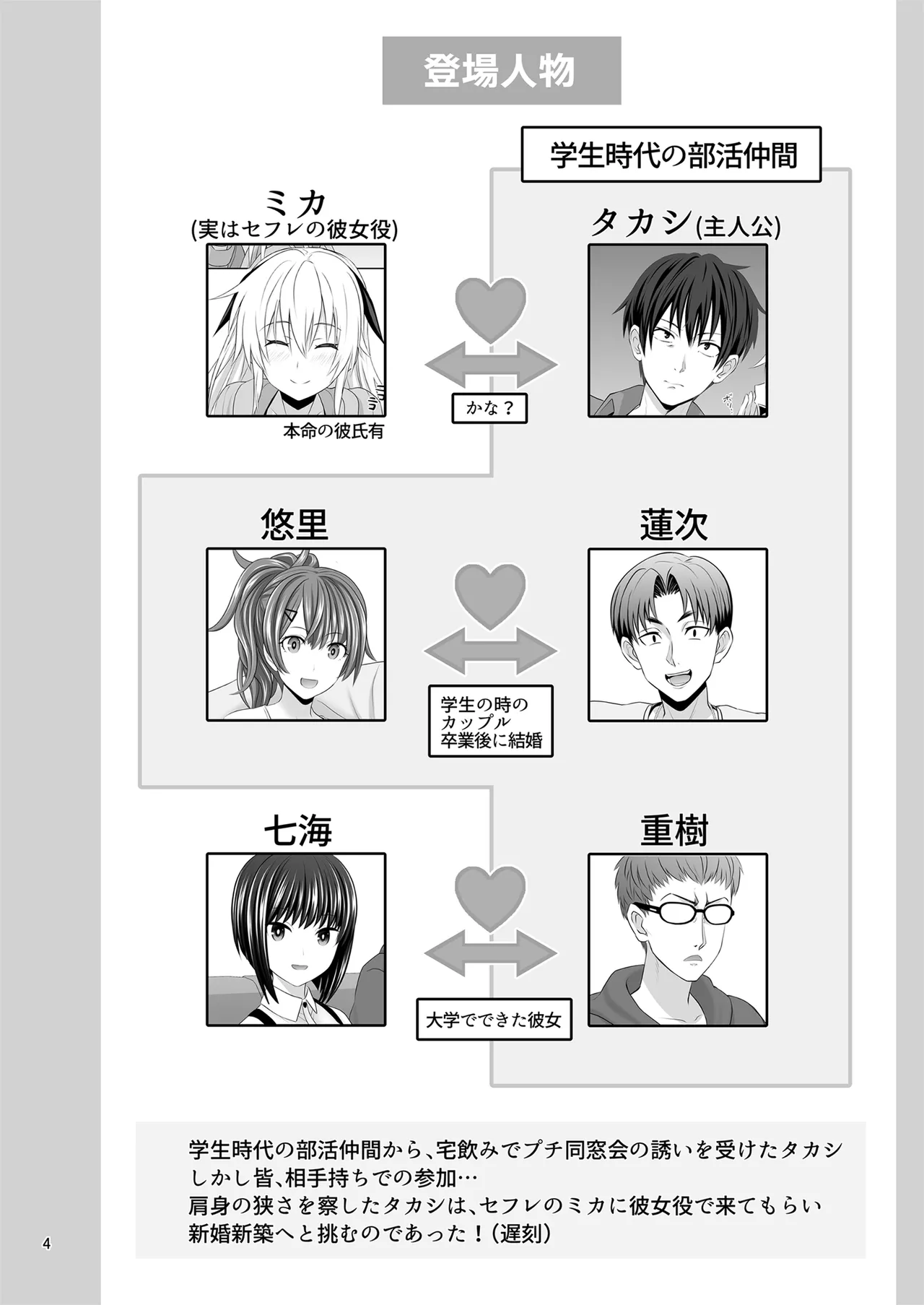 セックスフレンドA - page4