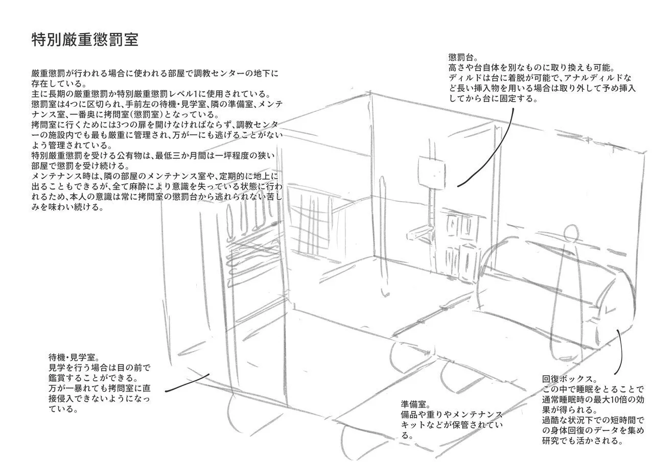 公有物少女3.5〜国から人権を剥奪され物として扱われる女の子の話〜特別厳重懲罰番外編 - page60