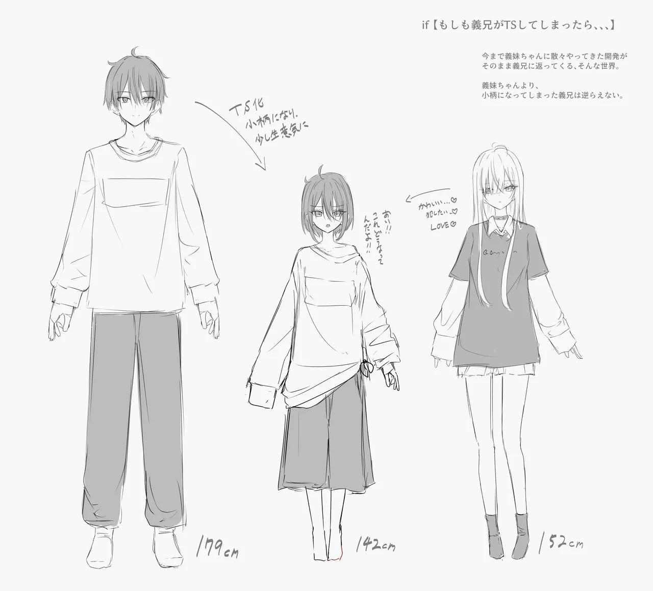 TSした義けいと義まいちゃんif - page5