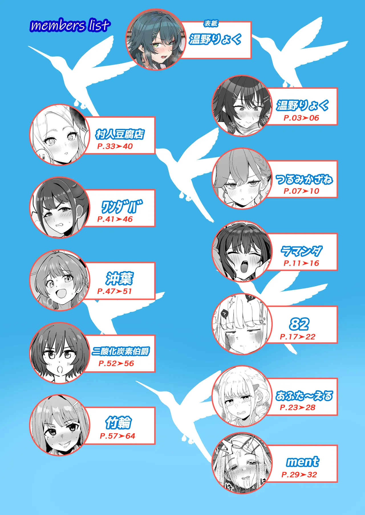 学マスドスケベ合同誌『学園イキスギマスター 2』 - page74