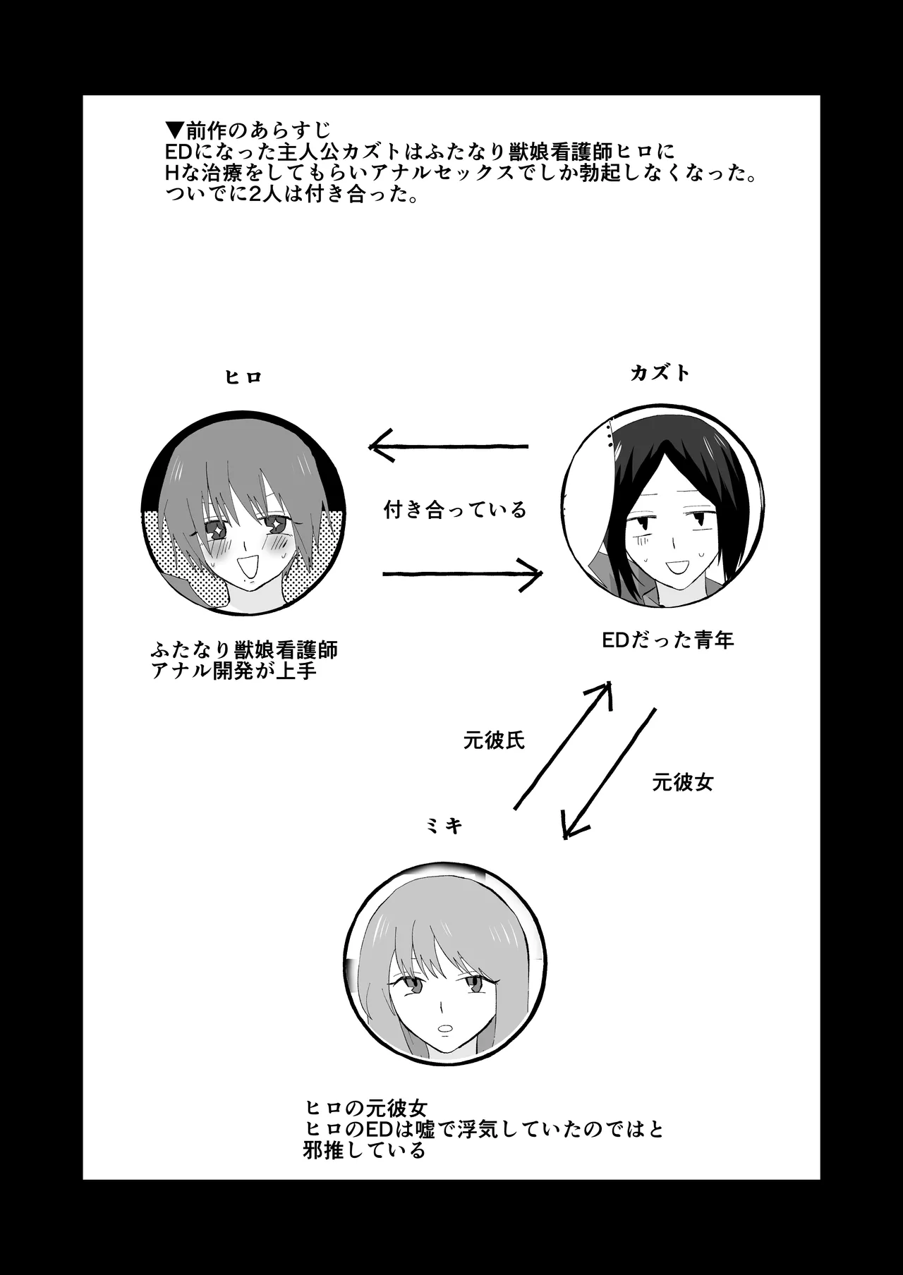 ED専門病院まとめ - page28
