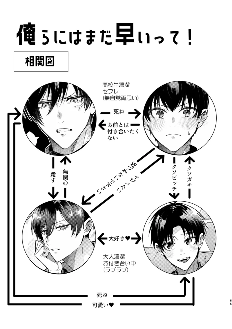凛潔 - page63