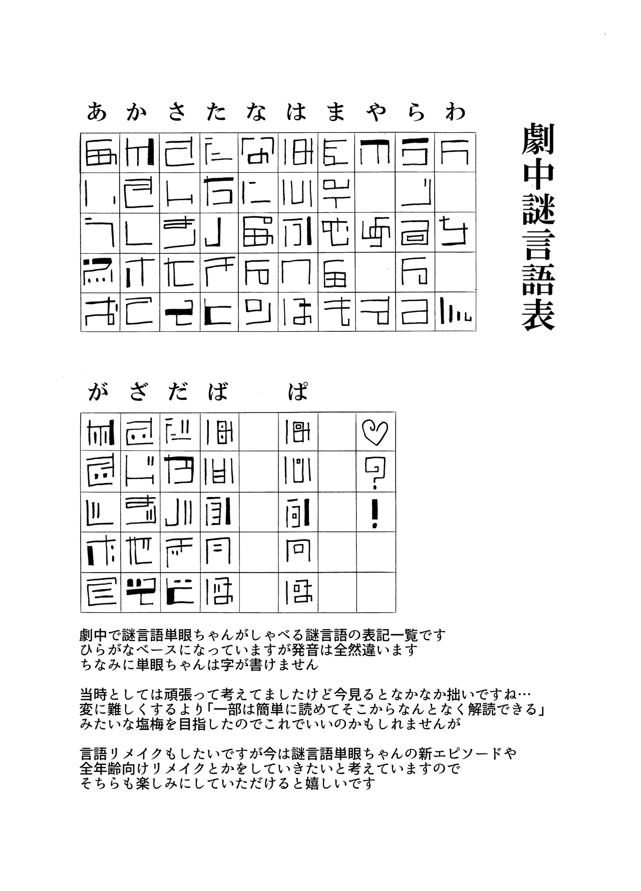 未開の地で拾った謎言語単眼ちゃんをメイドとして雇っていちゃらぶする本総集編 - page141