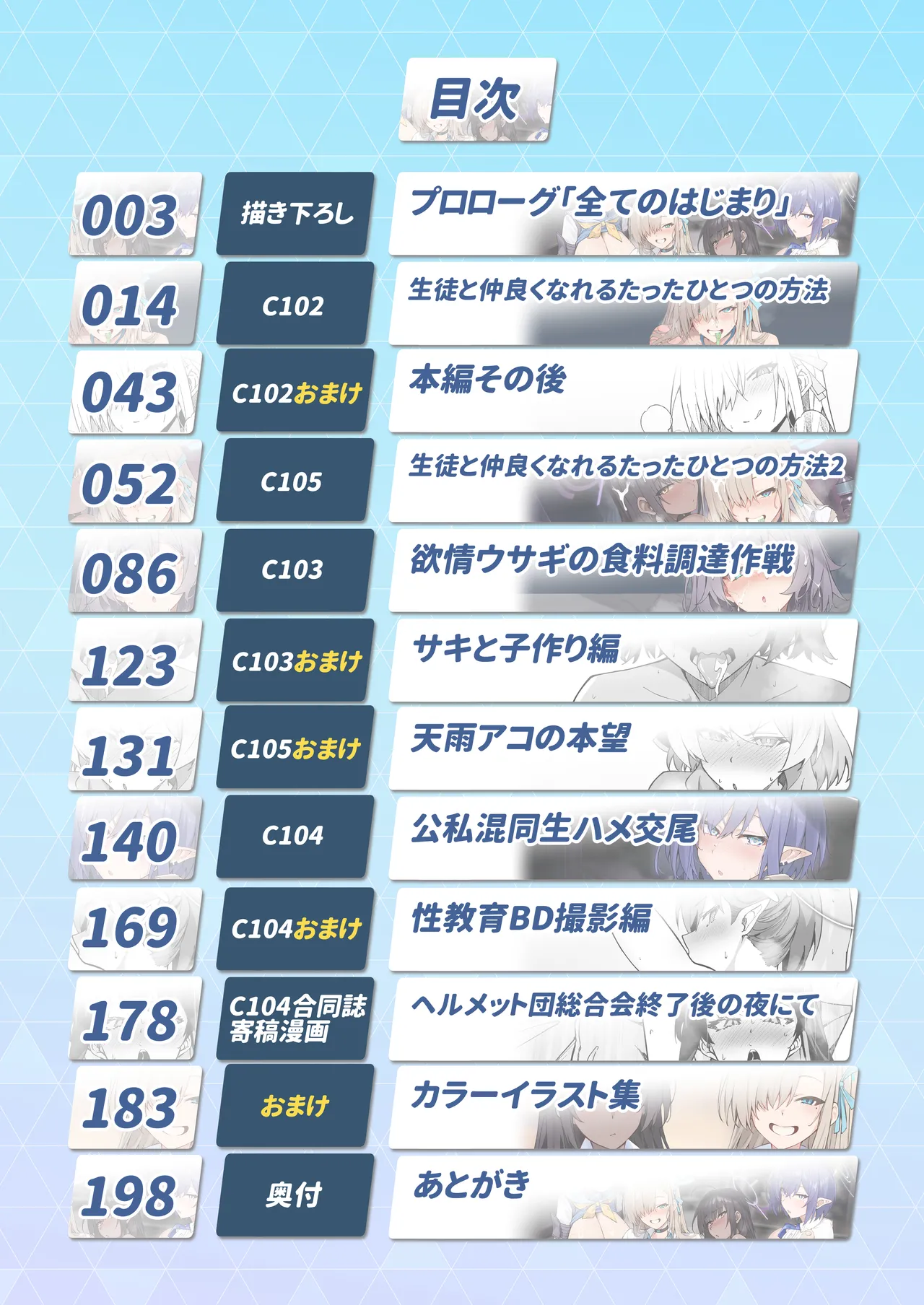 生徒達と仲良くHする本〜ブルアカ総集編〜 - page3