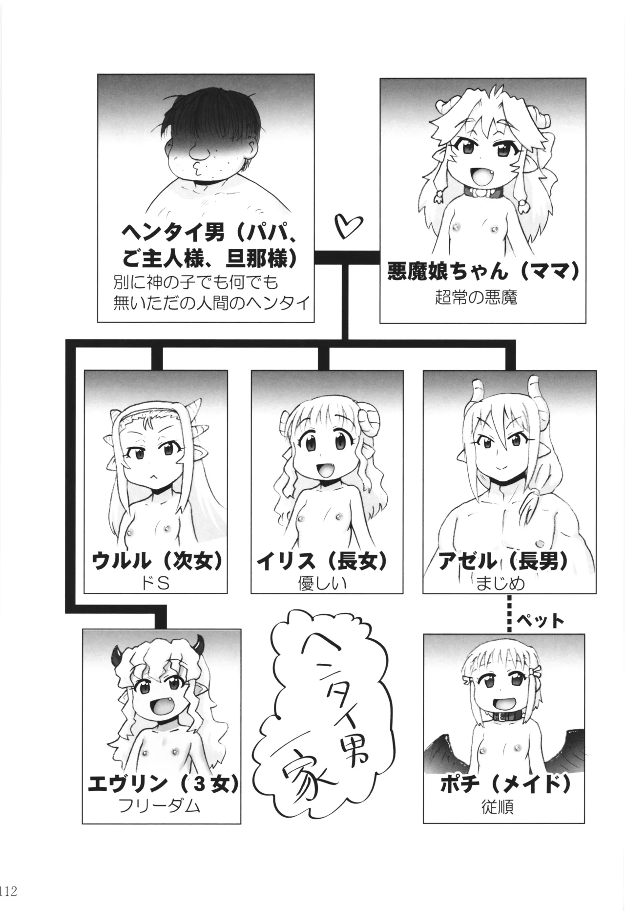 悪魔娘日誌 ～傷ついた悪魔娘を拾ってヤた男、やがて・・・～ Vol.3 - page111