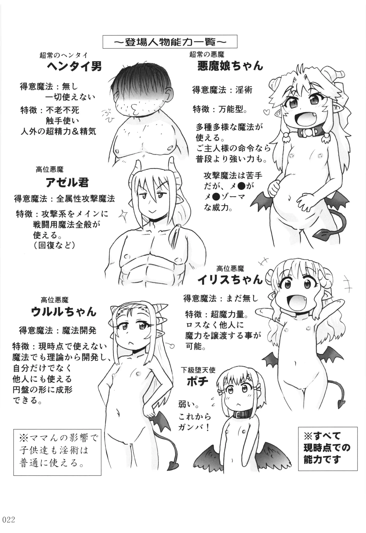 悪魔娘日誌 ～傷ついた悪魔娘を拾ってヤた男、やがて・・・～ Vol.3 - page21