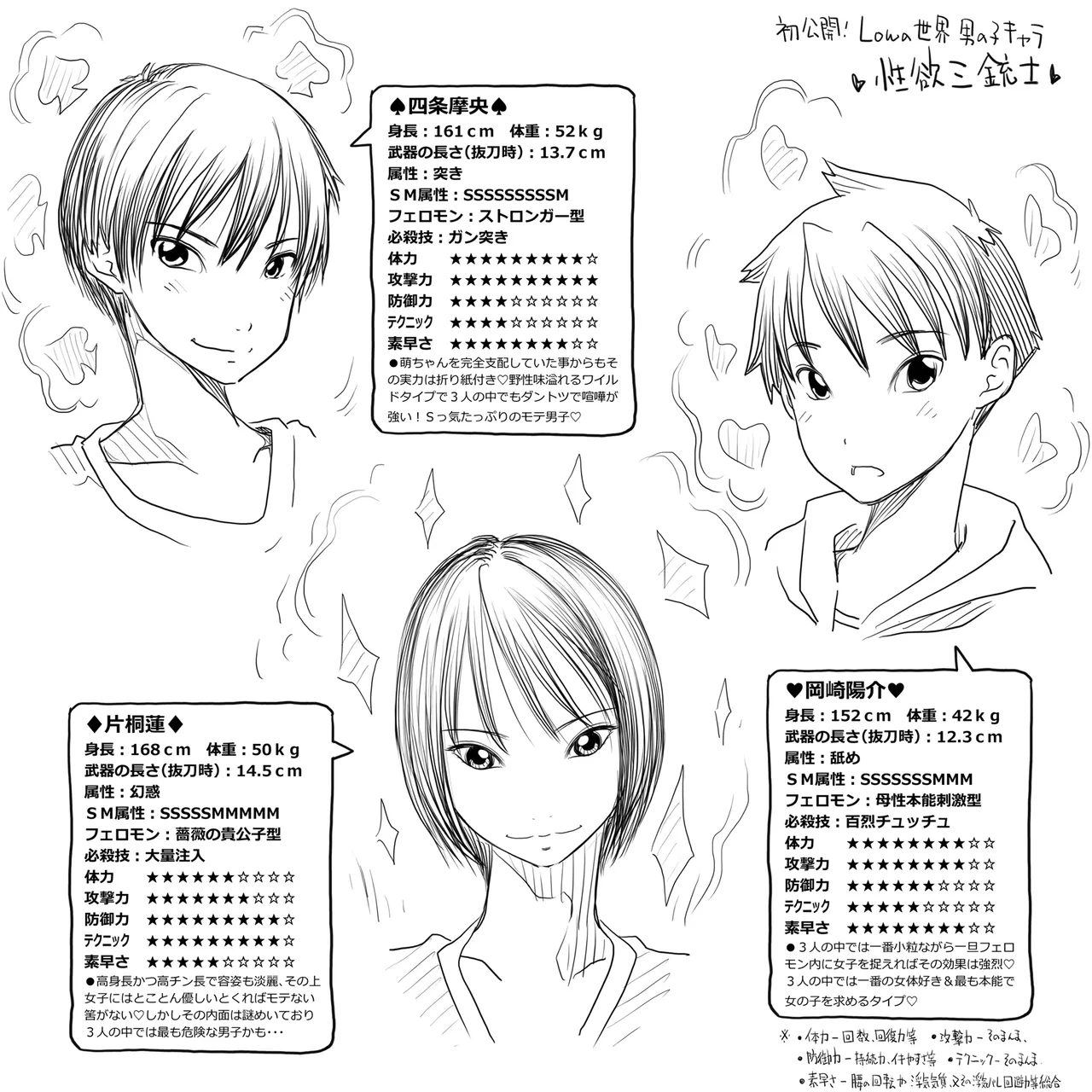 早熟カップル達のヒミツの放課後観察1 - page64
