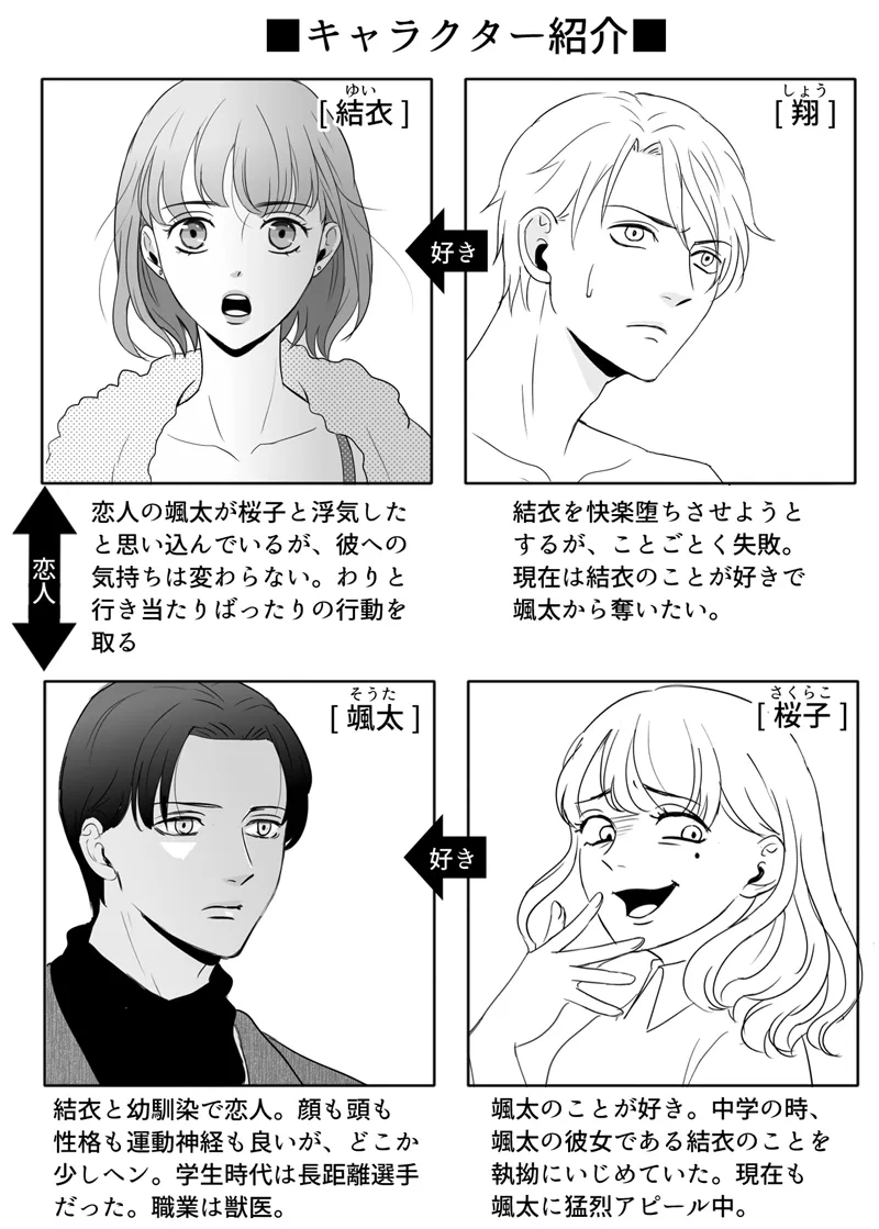 絶対に堕としたい男と堕ちない女-後編 - page2