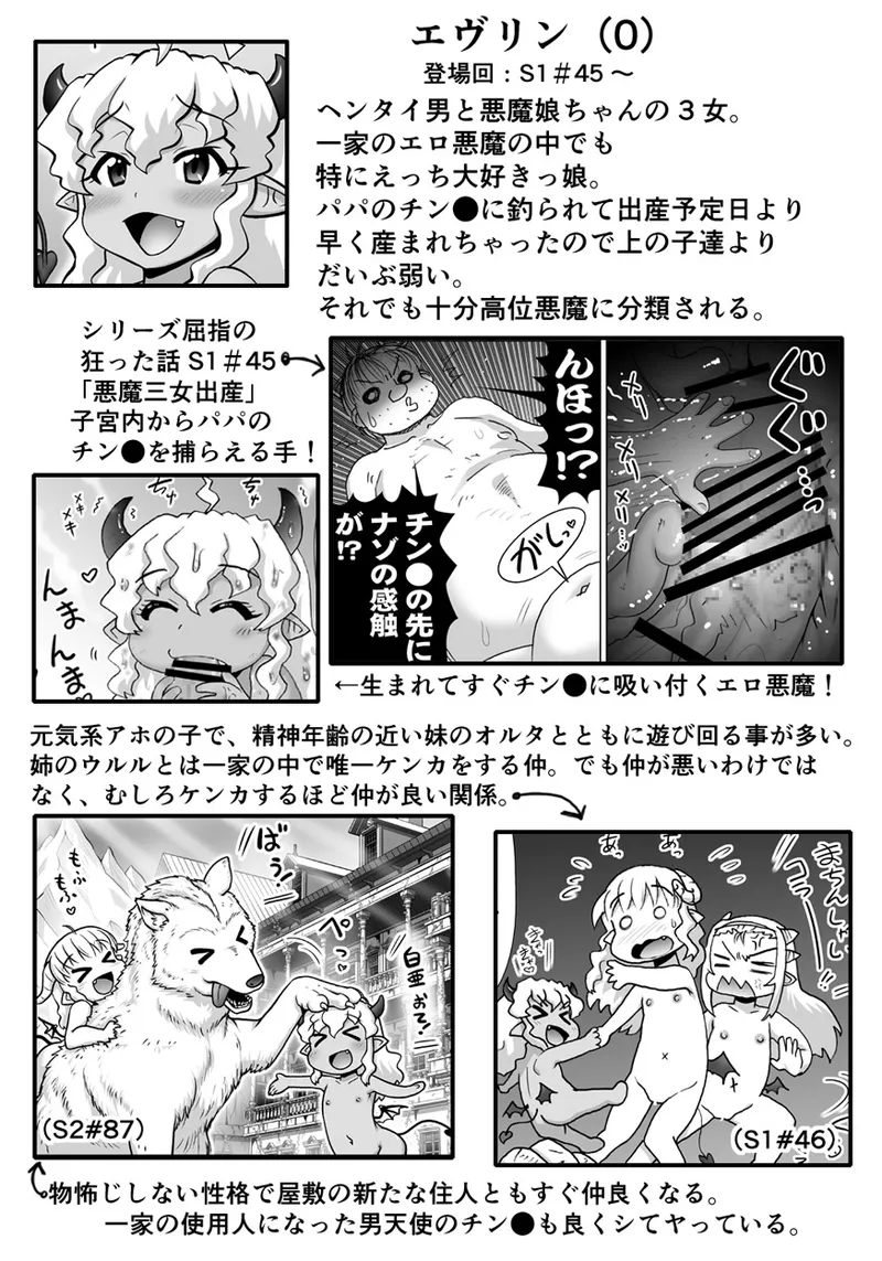 悪魔娘監禁日誌 第3部～世界編～ - page45