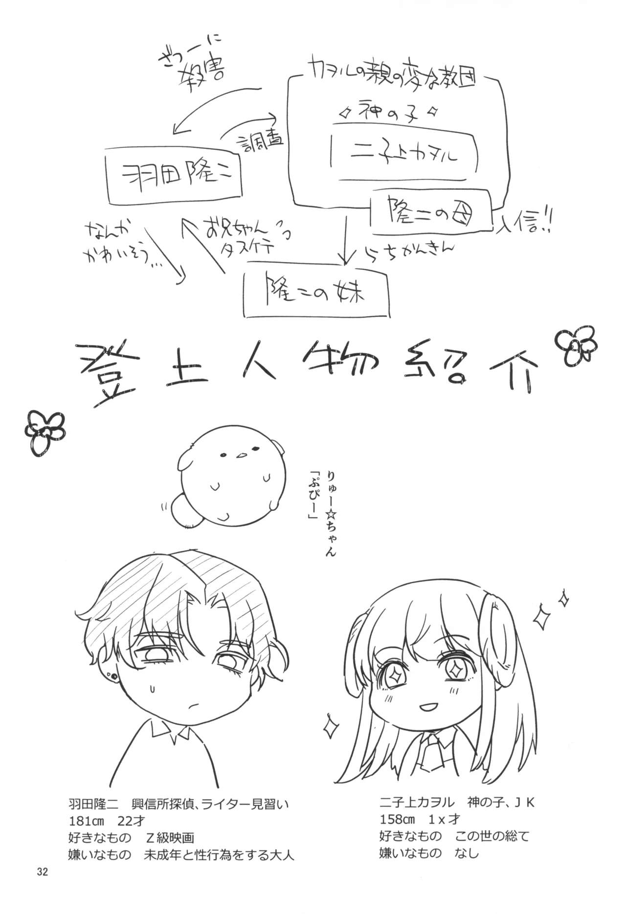 魔法少女とサクリファイス - page34