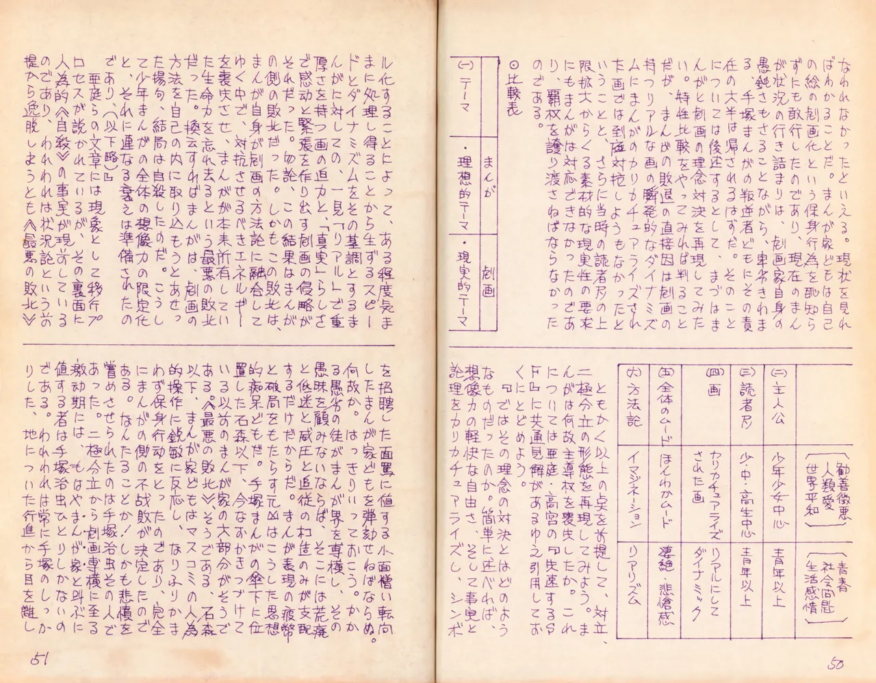 19740524『漫画ジャーナル』Vol.2 - page28