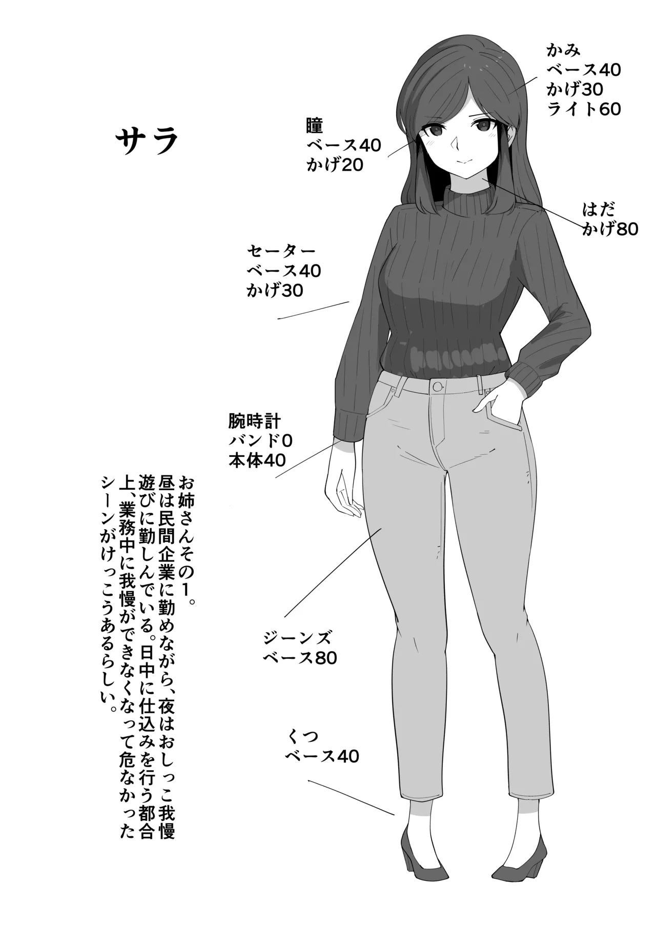 我慢列車に乗ってみた！ - page74