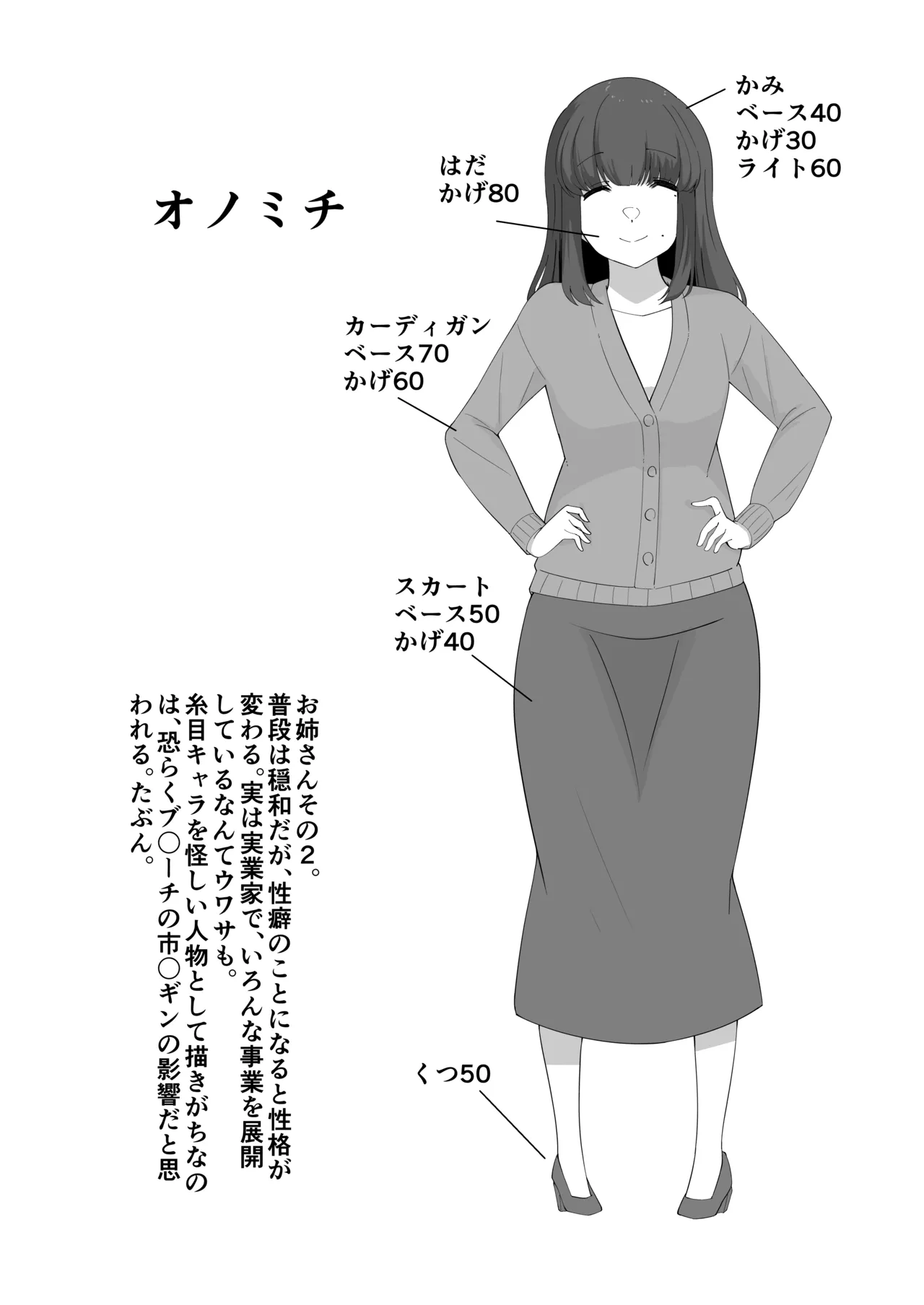 我慢列車に乗ってみた！ - page75