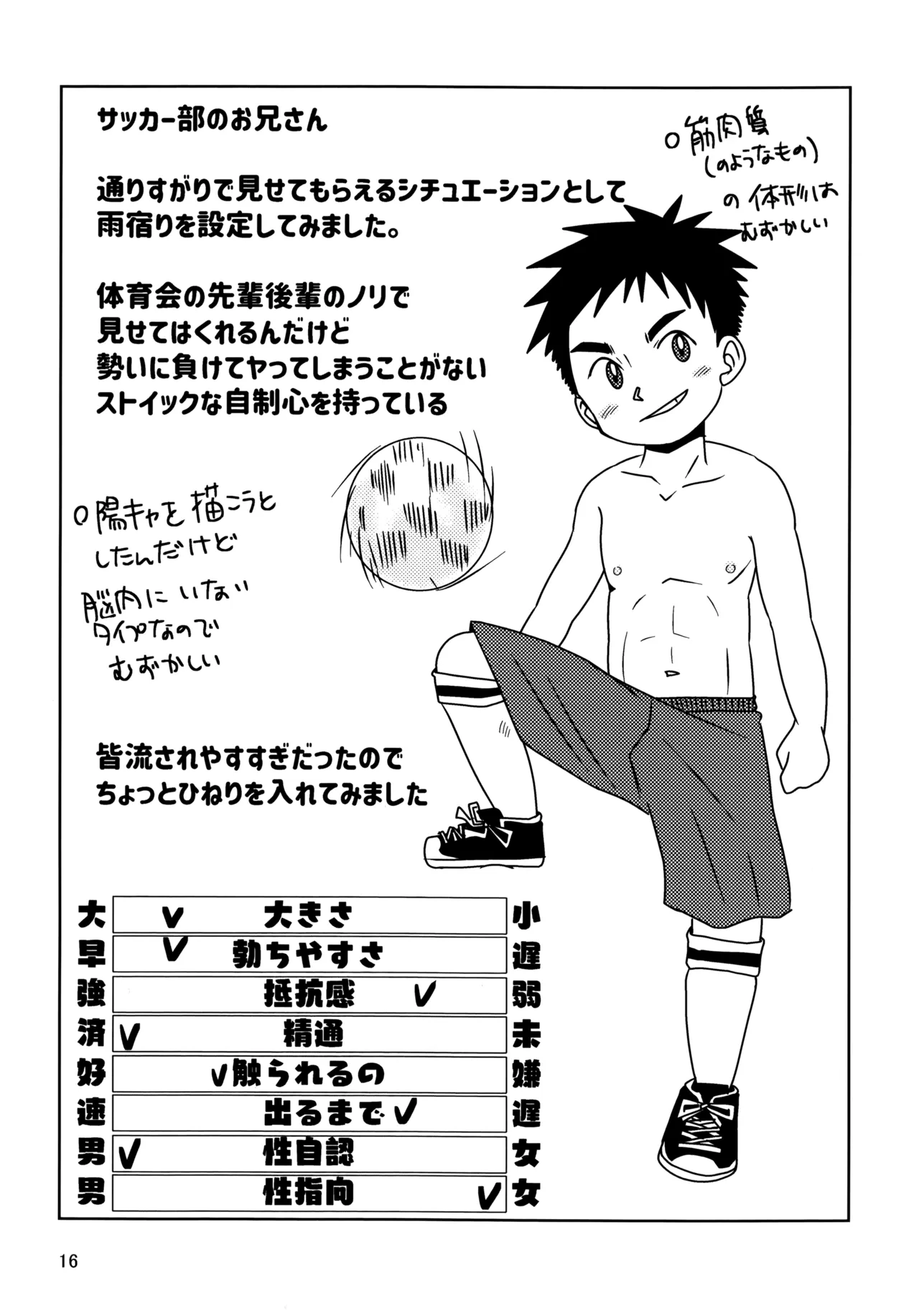 ヒトミコレクト3 - page15
