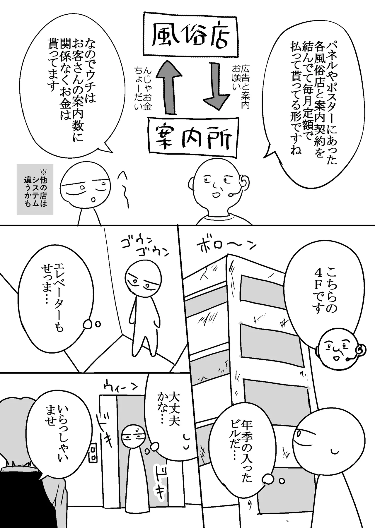 エロまんが家がピンサロに行ってきた話 - page12