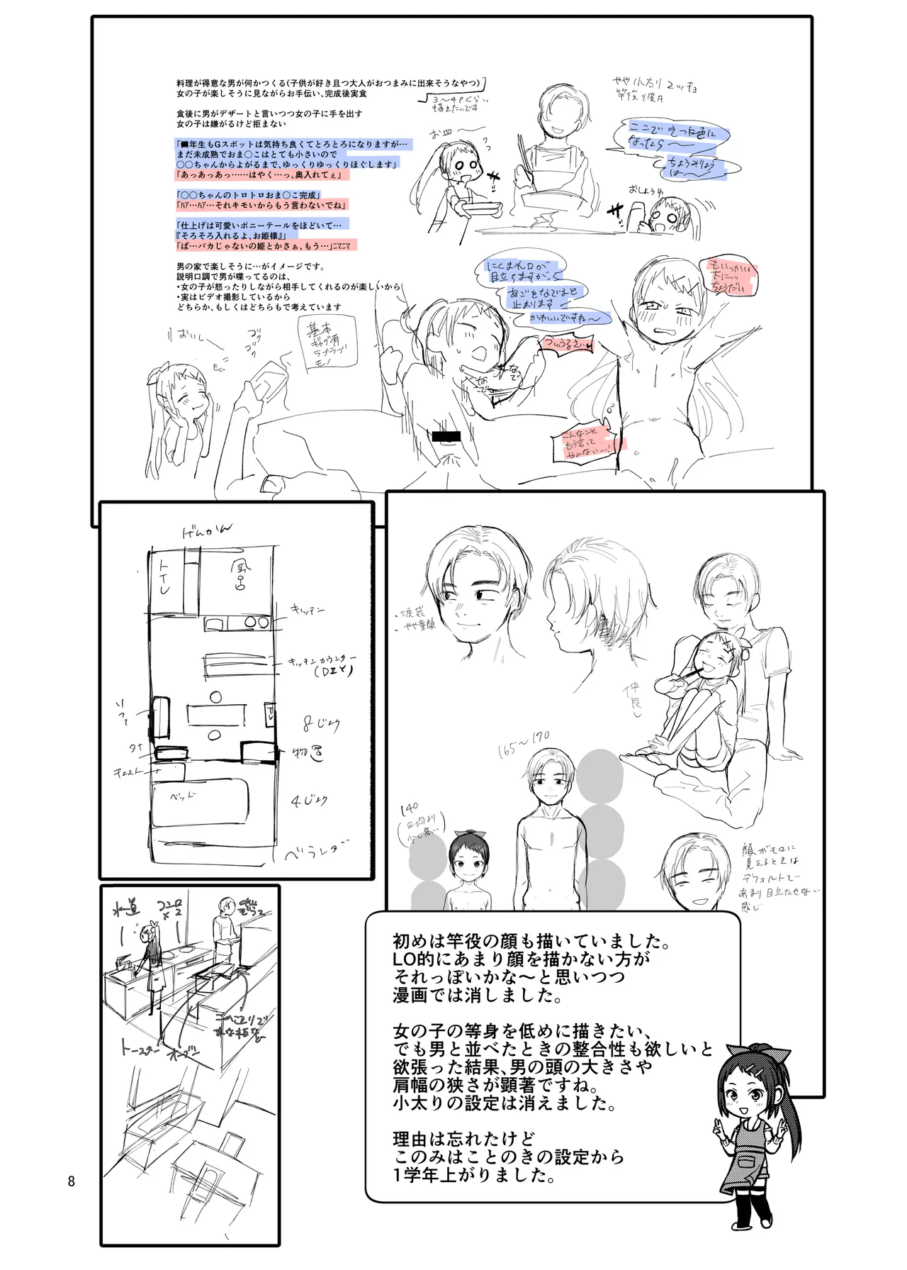 LO設定諸々まとめ - page8