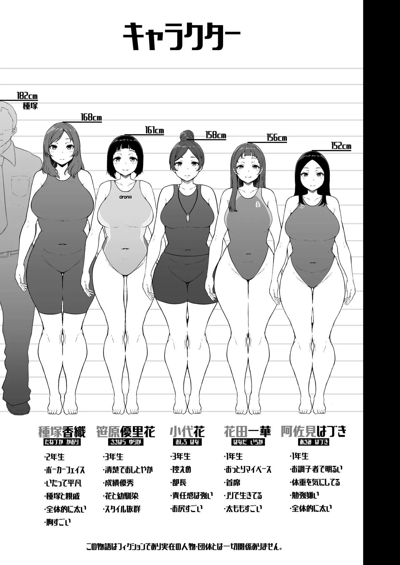 すいみんぐくらぶ 覚醒ち●ぽで全員種付け確定。 - page50