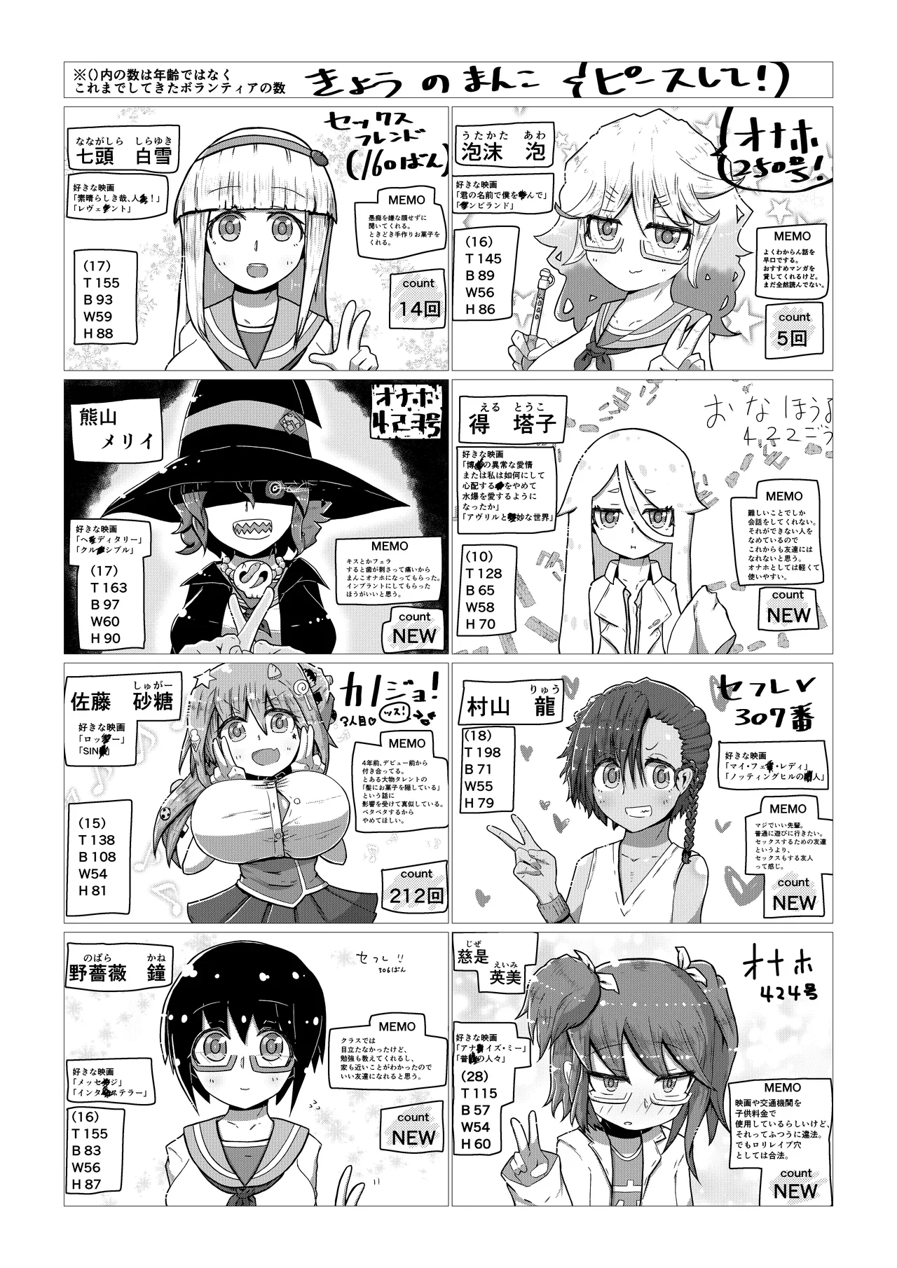 いいなり巨乳オナホとつくる!ハーレム世界 4200000000Pできる説 〜ぼくにとってつごうのいい存在〜 - page57