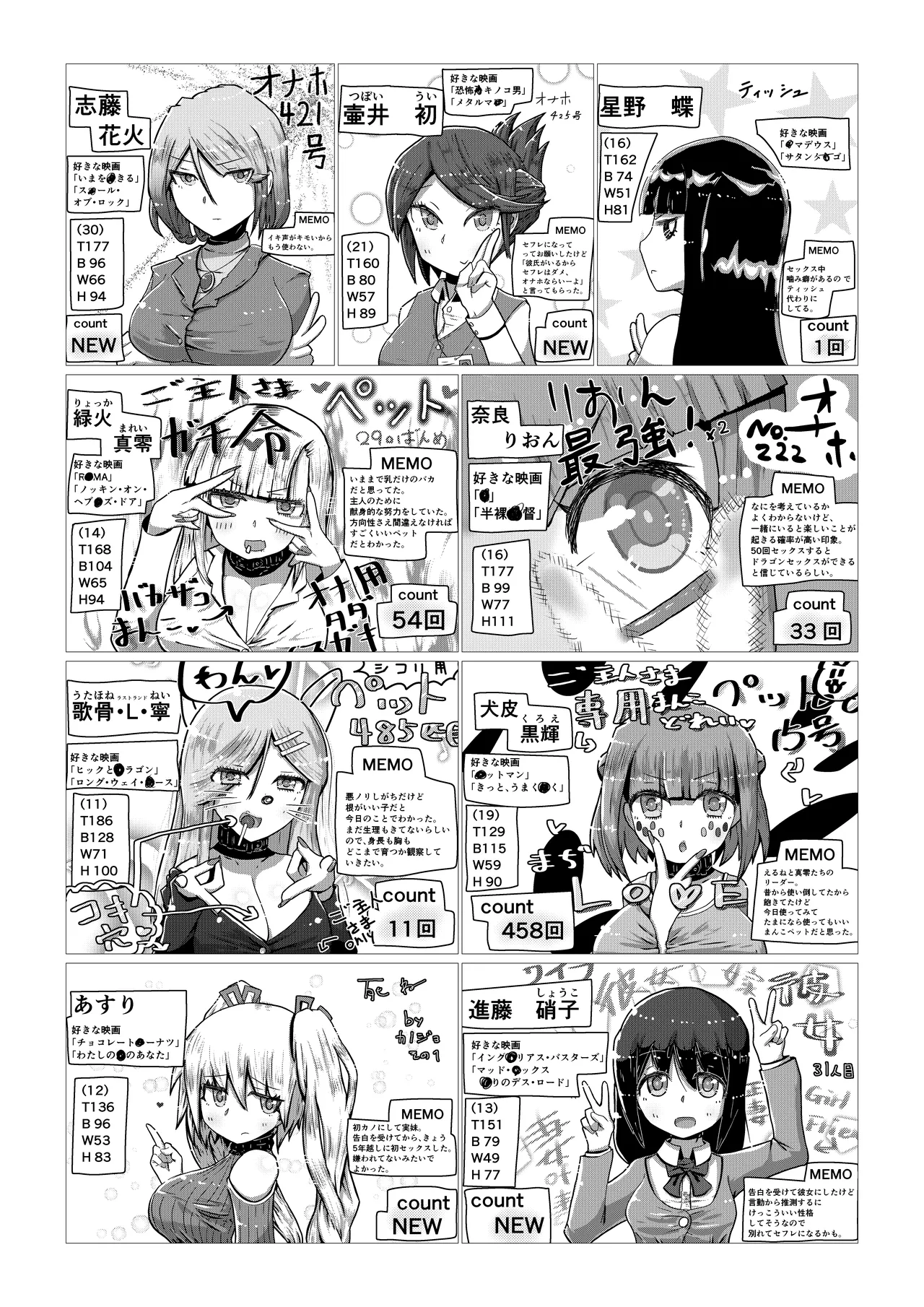 いいなり巨乳オナホとつくる!ハーレム世界 4200000000Pできる説 〜ぼくにとってつごうのいい存在〜 - page58
